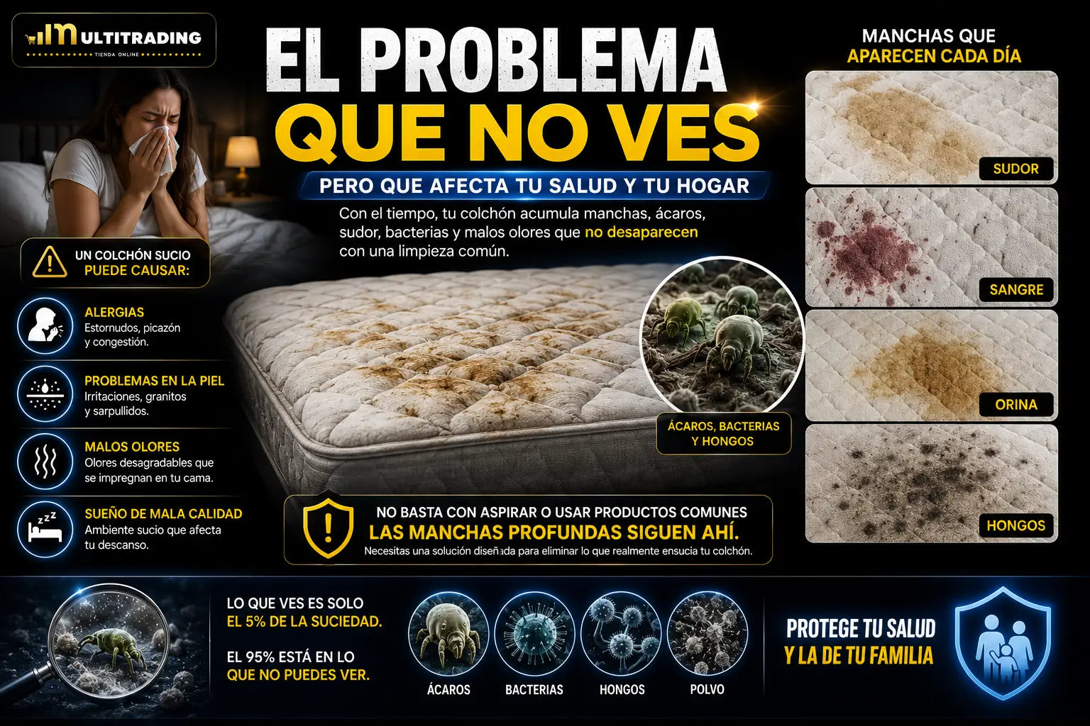 Poderoso Removedor de Manchas para Colchones