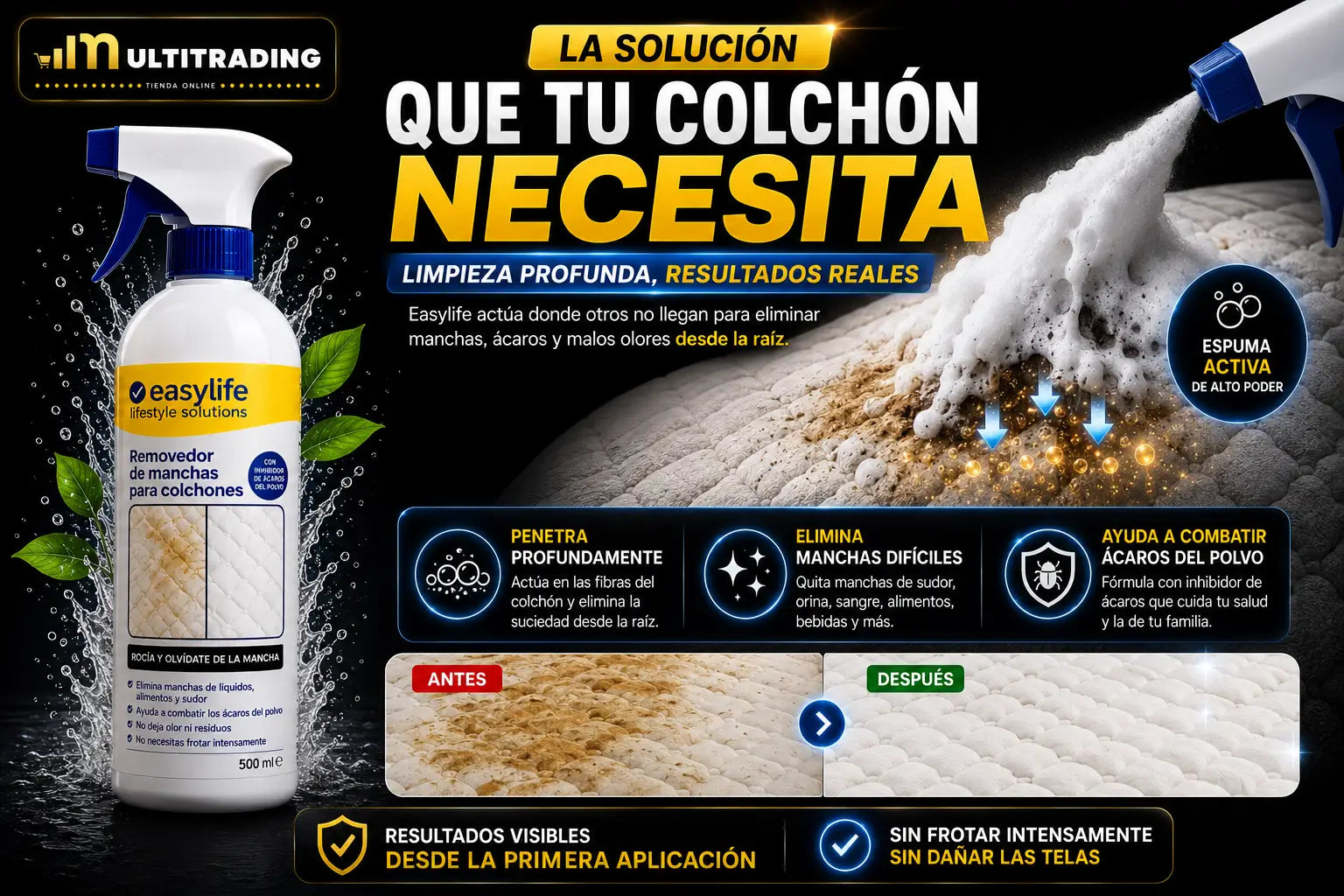 Poderoso Removedor de Manchas para Colchones