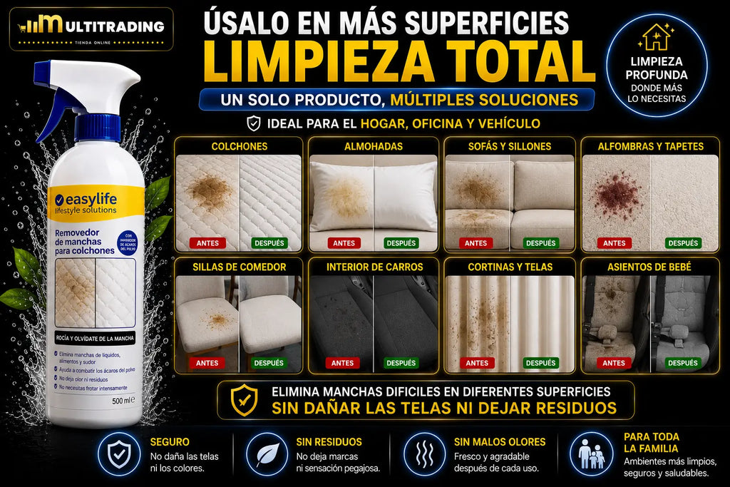 Poderoso Removedor de Manchas para Colchones