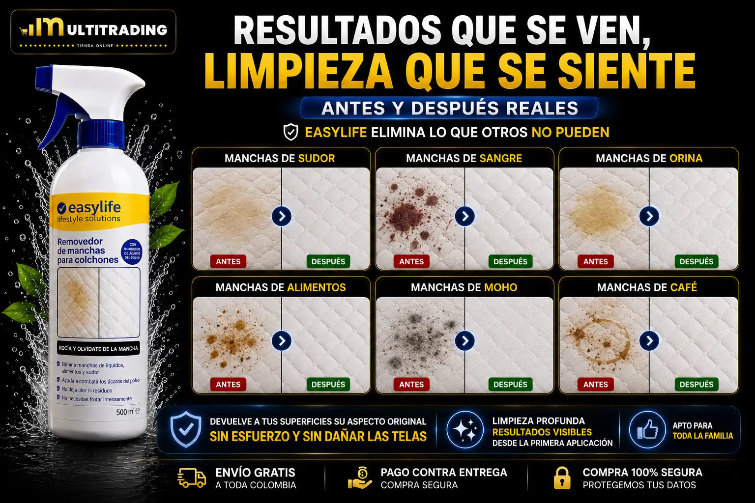 Poderoso Removedor de Manchas para Colchones