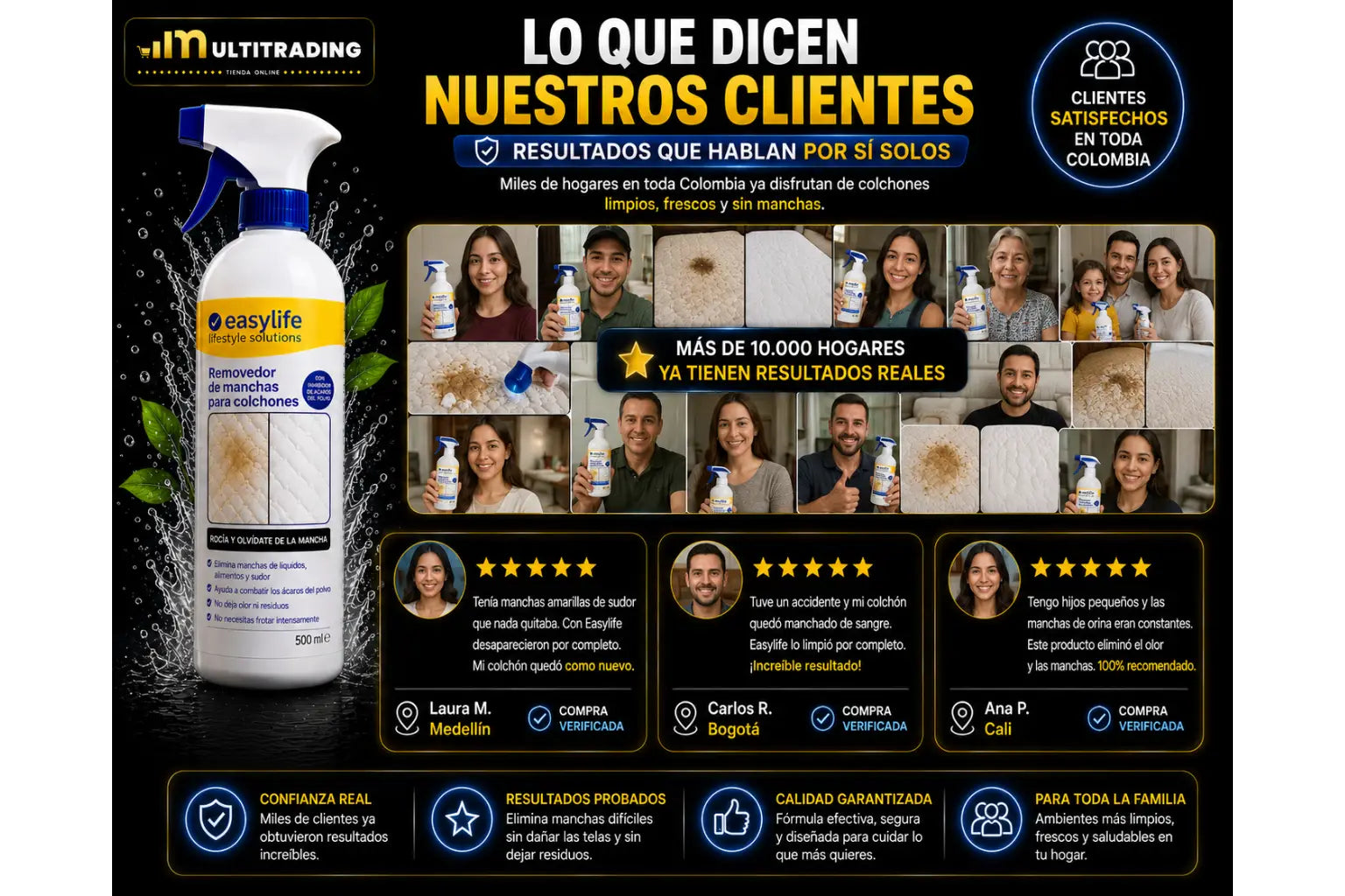 Poderoso Removedor de Manchas para Colchones