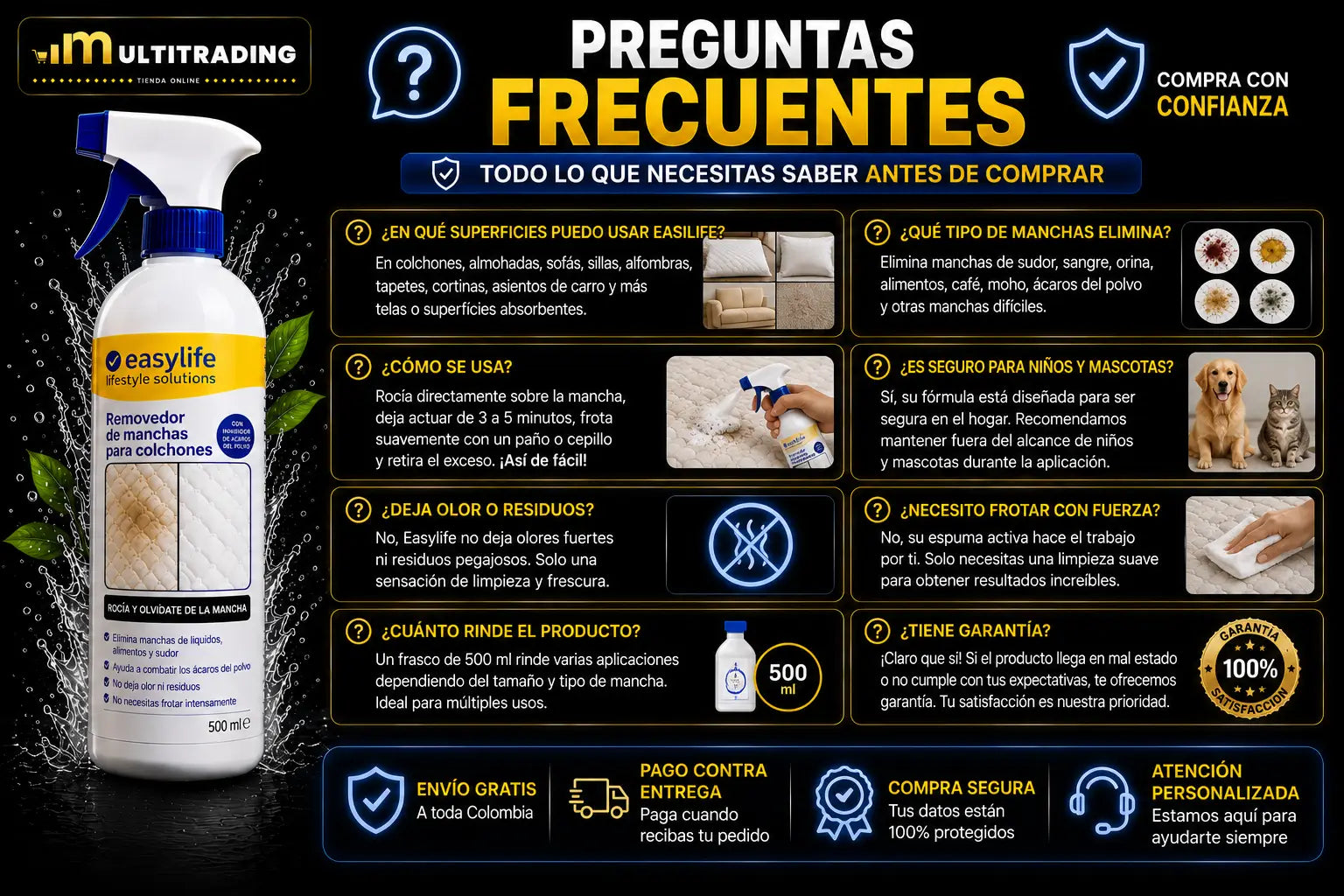 Poderoso Removedor de Manchas para Colchones